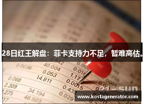 28日红王解盘:菲卡支持力不足,暂难高估。